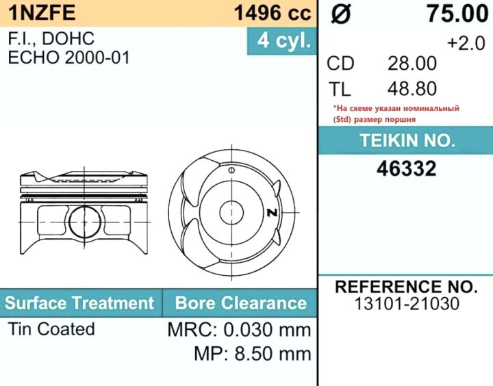 Поршни (4шт) 46332-STD TEIKIN Поршни (4шт) 46332-STD TEIKIN